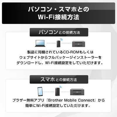 ブラザー brother A3 ビジネス インクジェット プリンター ブラザー brother A3 ビジネス インクジェット プリンター