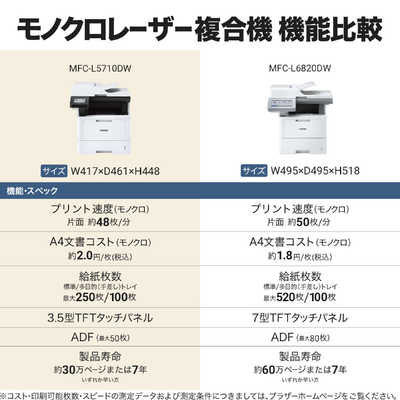 ブラザー brother プリンター A4モノクロレーザー複合機 JUSTIO
