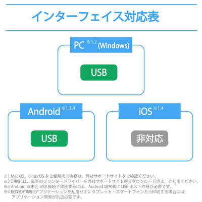 ブラザー brother A4サイズ対応 モバイルプリンター USB接続 PJ ブラザー brother A4サイズ対応 モバイルプリンター USB接続 PJ