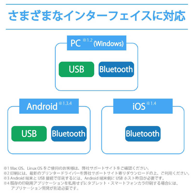 ブラザー　brother ブラザー　brother A4サイズ対応 モバイルプリンター Bluetooth/USB接続 PJ-863 PJ-863