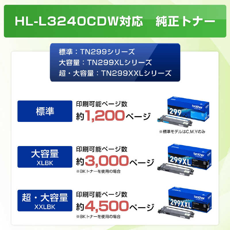 ブラザー　brother ブラザー　brother A4カラーレーザープリンター JUSTIO [はがき～A4] HL-L3240CDW HL-L3240CDW