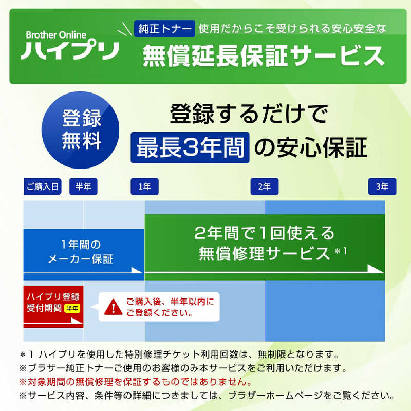 ブラザー　brother ブラザー　brother A4カラーレーザープリンター JUSTIO [はがき～A4] HL-L3240CDW HL-L3240CDW