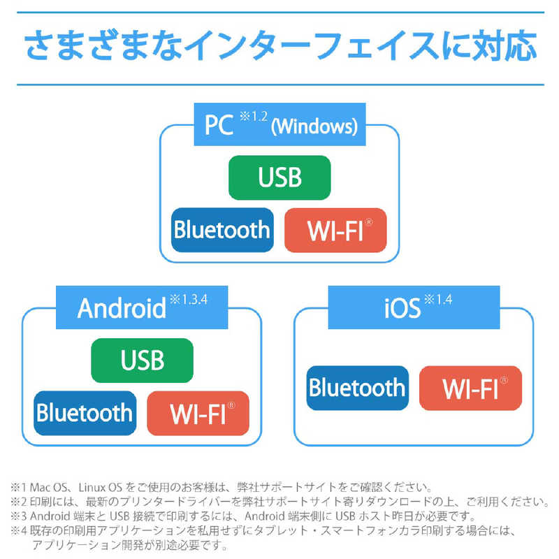 ブラザー　brother ブラザー　brother A4サイズ対応 モバイルプリンター Wi-Fi/Bluetooth/USB接続 PJ-883 PJ-883