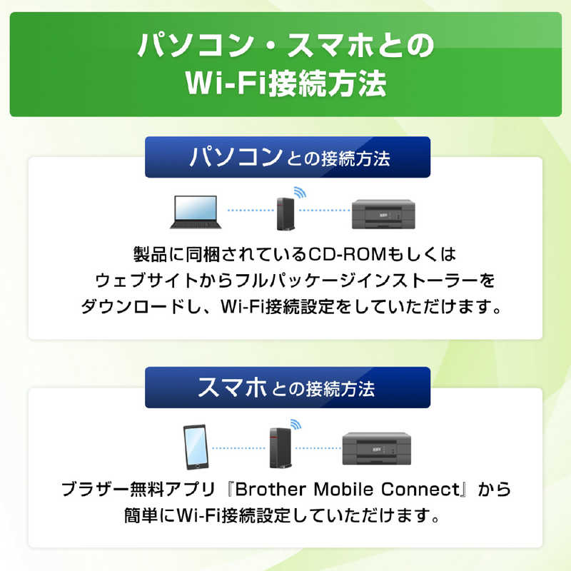 ブラザー　brother ブラザー　brother ブラザー A4モノクロレーザープリンター (無線・有線LAN/両面印刷) ［A4サイズ］  HL-L2460DW HL-L2460DW