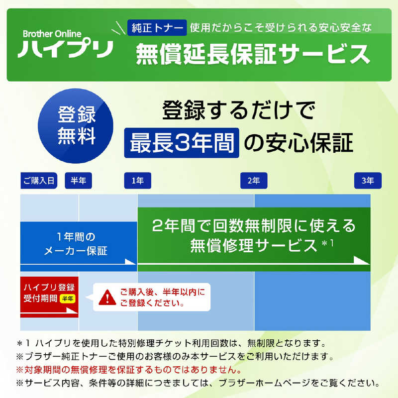ブラザー　brother ブラザー　brother ブラザー A4モノクロレーザープリンター (無線・有線LAN/両面印刷) ［A4サイズ］  HL-L2460DW HL-L2460DW