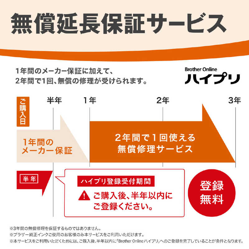 ブラザー　brother ブラザー　brother 大容量 A4インクジェット複合機 Wi-Fi FAX 在宅ワーク向け FirstTank(ファーストタンク) ［L判～A4］ MFC-J4443N MFC-J4443N