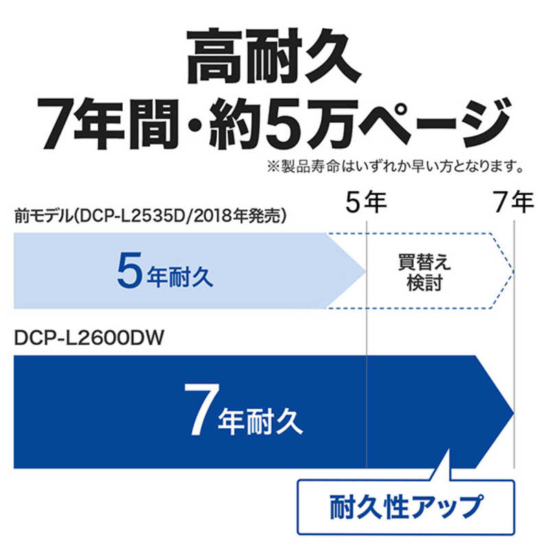 ブラザー　brother ブラザー　brother ブラザー A4モノクロレーザー複合機 (無線LAN/両面印刷) ［A4サイズ］ DCP-L2600DW DCP-L2600DW