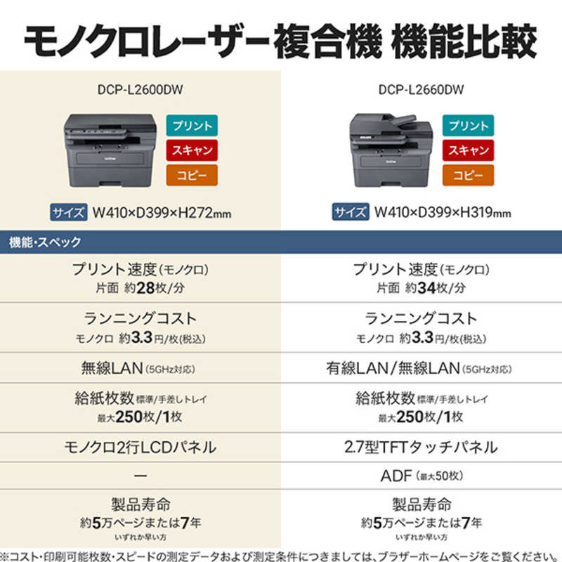 ブラザー　brother ブラザー　brother ブラザー A4モノクロレーザー複合機 (無線LAN/両面印刷) ［A4サイズ］ DCP-L2600DW DCP-L2600DW