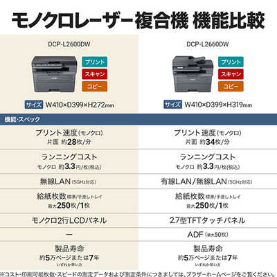 ブラザー brother プリンター A4モノクロレーザー複合機 (無線LAN/両面