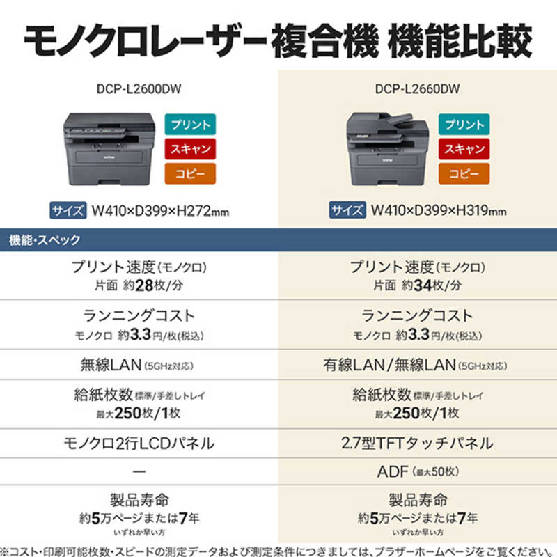 ブラザー　brother ブラザー　brother ブラザー A4モノクロレーザー複合機 (無線・有線LAN/ADF/両面印刷) ［A4サイズ］ DCP-L2660DW DCP-L2660DW