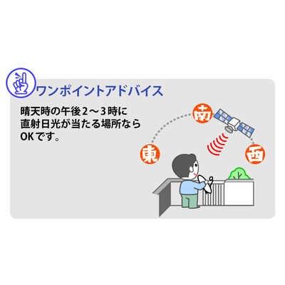 MASPRO BS 110°CS 4K 8K 放送対応   BC45RL-SET BS・110°CSアンテナ BC45RL-SET | マスプロ電工