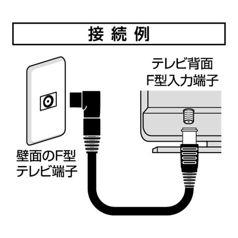 マスプロアンテナ マスプロアンテナ 4K8K対応 アンテナケーブル 5m ブラック L型プラグ-ストレートプラグ BKLSJ5WKP BKLSJ5WKP