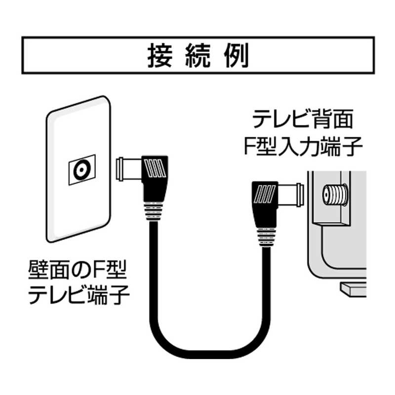 マスプロアンテナ マスプロアンテナ 4K8K衛星放送対応 アンテナケーブル 5m(L型プラグ-L型プラグ)2C BKLLT5WKP BKLLT5WKP