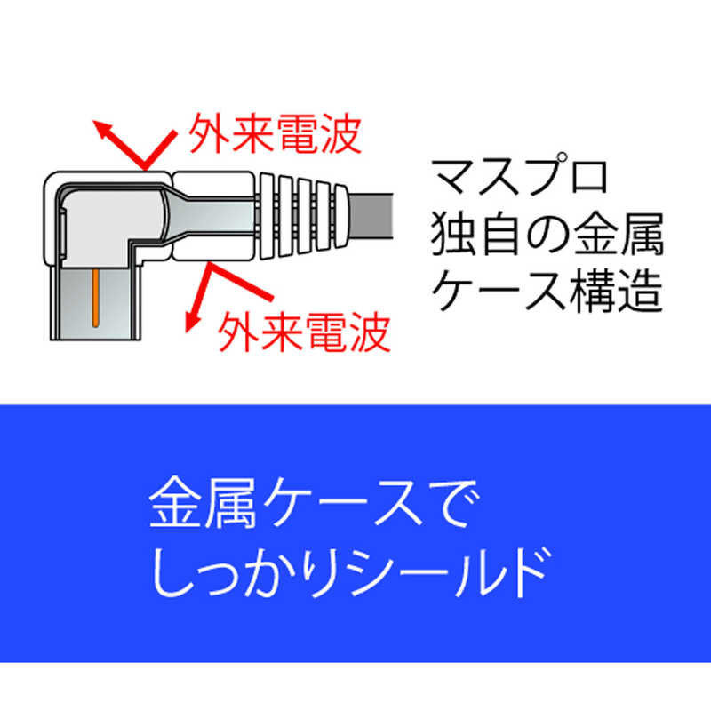 マスプロアンテナ マスプロアンテナ 4K8K衛星放送対応 アンテナケーブル 5m(L型プラグ-L型プラグ)2C BKLLT5WKP BKLLT5WKP