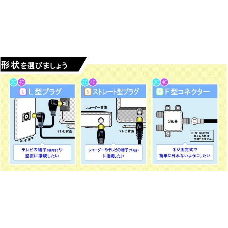 マスプロアンテナ マスプロアンテナ 4K8K衛星放送対応 アンテナケーブル 5m(L型プラグ-L型プラグ)2C BKLLT5WKP BKLLT5WKP