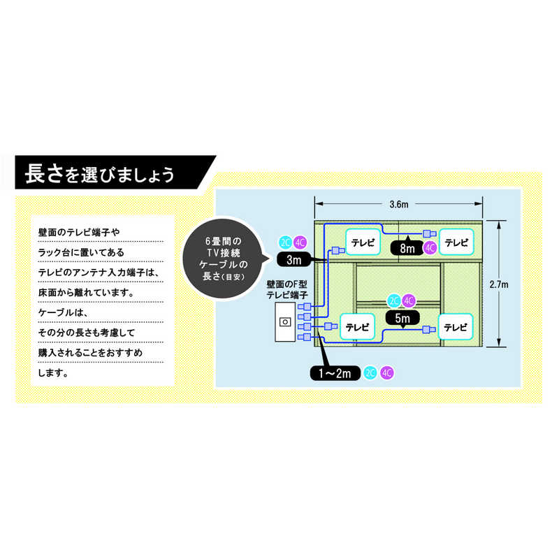 マスプロアンテナ マスプロアンテナ 4K8K衛星放送対応 アンテナケーブル 5m(L型プラグ-L型プラグ)2C BKLLT5WKP BKLLT5WKP