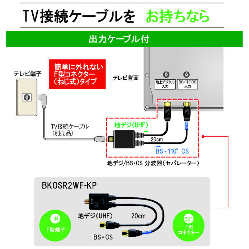 マスプロアンテナ マスプロアンテナ 4K8K対応分波器 (0.2mケーブル付) BKOSR2WF-KP BKOSR2WF-KP