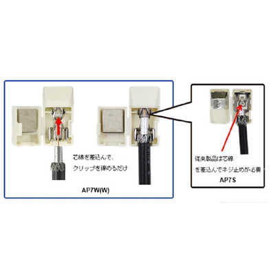 MASPRO アンテナプラグ アンテナプラグ AP5CW(W) | マスプロ電工