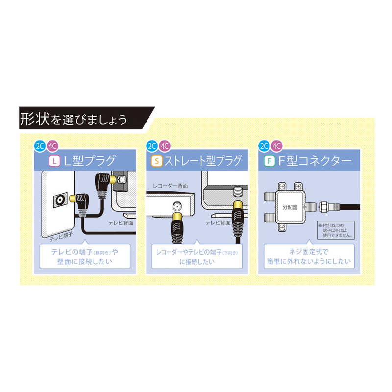 マスプロアンテナ マスプロアンテナ 4K8K対応 アンテナケーブル 2m ホワイト ストレートプラグ-ストレートプラグ BKSSJ2W(W)-KP BKSSJ2W(W)-KP