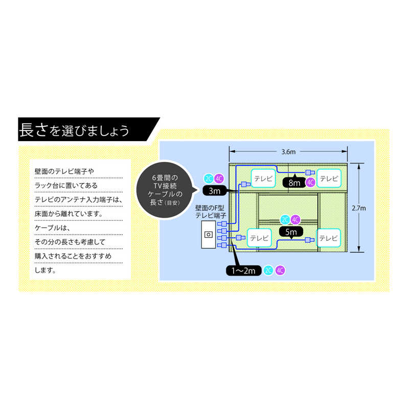 マスプロアンテナ マスプロアンテナ 4K8K対応 アンテナケーブル 2m ホワイト ストレートプラグ-ストレートプラグ BKSSJ2W(W)-KP BKSSJ2W(W)-KP