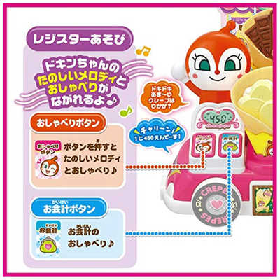 セガトイズ それいけ!アンパンマン くるっと♪はいっどうぞ ドキン