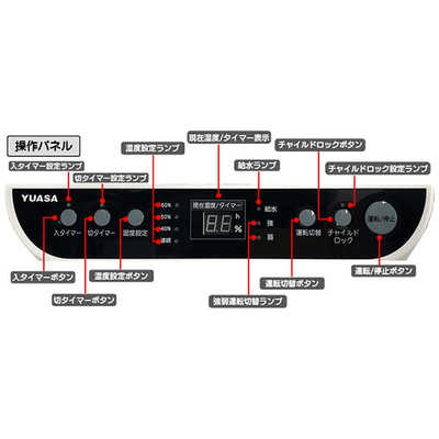 【値下げ】新品 ユアサ　大容量スチームファン式加湿器 YHN-1200B-W 大型スチームファン式加湿器 加湿器 スチーム 大型 ファン式