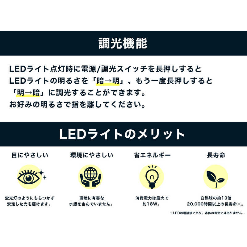 ユアサ ユアサ クランプ式 ワイドLEDデスクライト ［LED］ LGD-A3332-W LGD-A3332-W