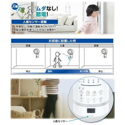 ユアサ 壁掛け扇風機 人感センサー付き DCモーター YKT