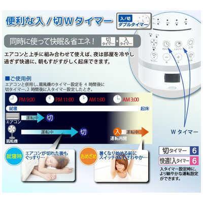 ユアサ 壁掛け扇風機 人感センサー付き DCモーター YKT