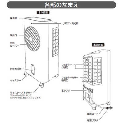 ユアサ 水風扇 ［リモコン付き］ YAC-650ER-W の通販 - カテゴリ