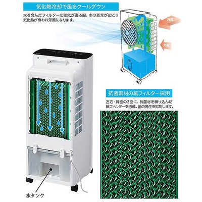ゆ〜きさん専用 Foo Tokyo 公式ストア | SAKURA ルームフレグランスオイル