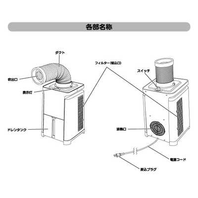 ユアサ どこでもエアコン YNMC-5E(W) の通販 | カテゴリ：エアコン 
