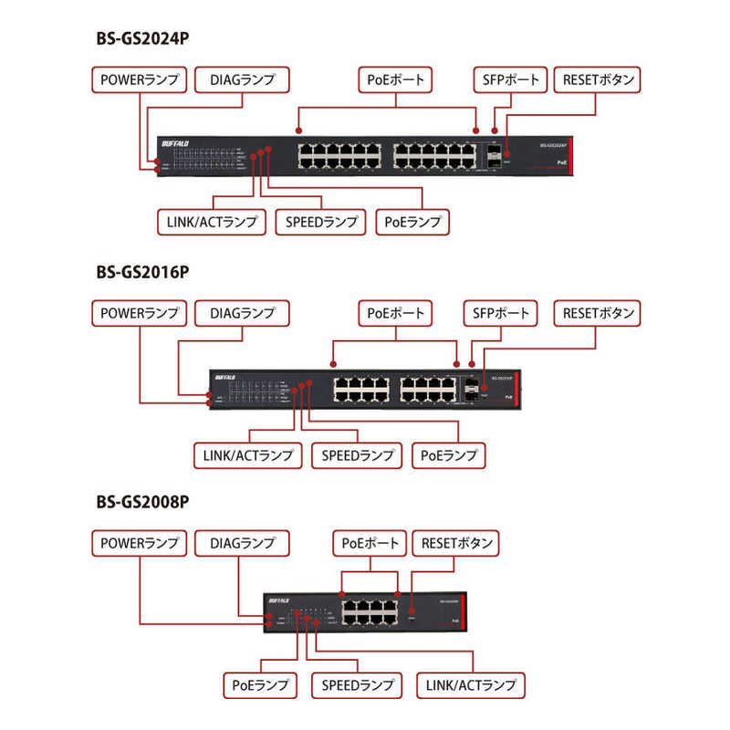 BUFFALO BUFFALO スマートスイッチ(8ポート･Gigabit対応･ACアダプタ)SNMP･PoE給電対応 BS-GS2008P  BS-GS2008P 