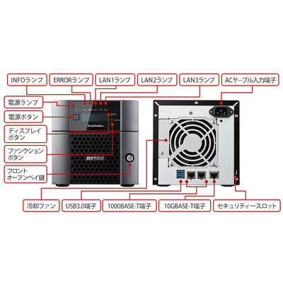 外付けハードディスク・ドライブ Buffalo NAS TS5210DN0202 TS5210DN0202 : 法人向けNAS : TeraStation | バッファロー