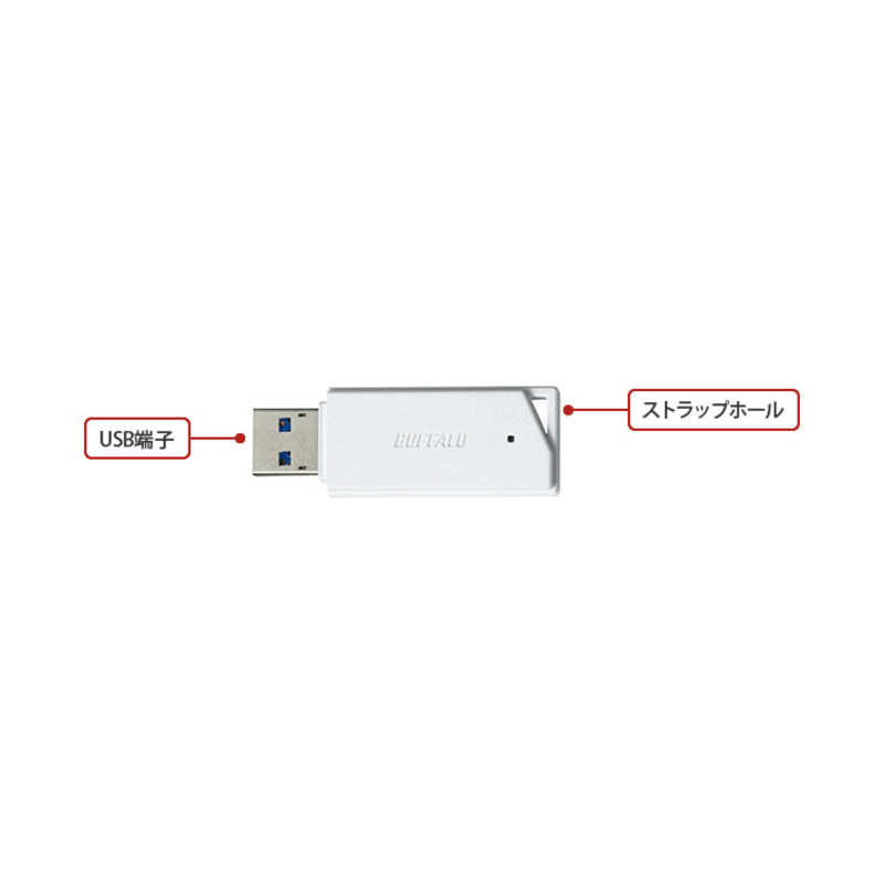 BUFFALO BUFFALO USB3.1メモリ RUF3-KBシリーズ(32GB) RUF3-K32GB-WH RUF3-K32GB-WH