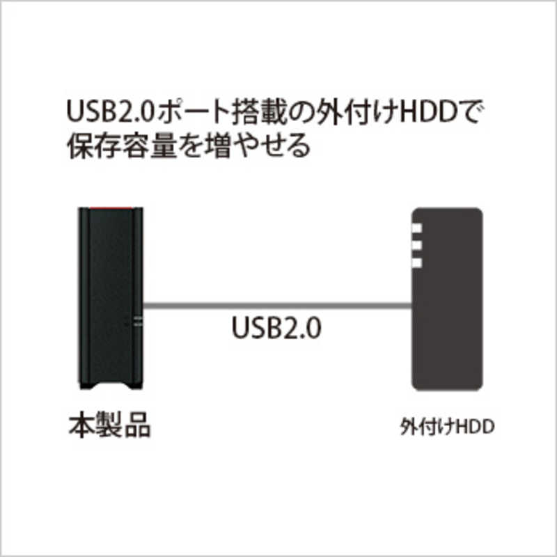 Buffalo リンクステーション Ls210dg ネットワークhdd 1ベイ 1tb Ls210d0101g の通販 カテゴリ パソコン 周辺機器 プリンター Buffalo 家電通販のコジマネット 全品代引き手数料無料 Buffalo リンクステーション Ls210dg ネットワークhdd 1ベイ 1tb Ls210d0101g の通販 カテゴリ パソコン 周辺機器 プリンター Buffalo 家電通販のコジマネット 全品代引き手数料無料