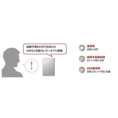 BUFFALO 外付けHDD シルバー [ポータブル型 /1TB] HD-PUS1.0U3-SVD の