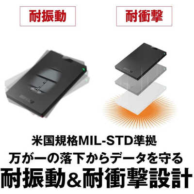 【SSDディスク】BUFFALO SSD-PG480U3-WA 480GB