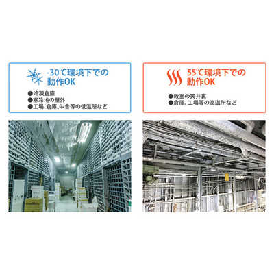 WAPM-1266WDPRA 法人向け無線アクセスポイント 防塵 防水