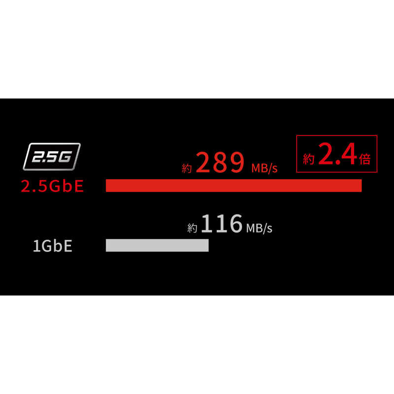 BUFFALO BUFFALO 2.5GbE対応 5ポートスイッチングハブ LXW-2G5 ブラック LXW-2G5 ブラック