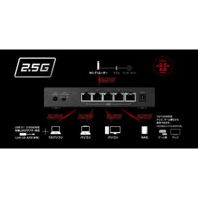 BUFFALO LXW-2G5 5ポートスイッチングハブ LXW-2G5 : スイッチングハブ | バッファロー