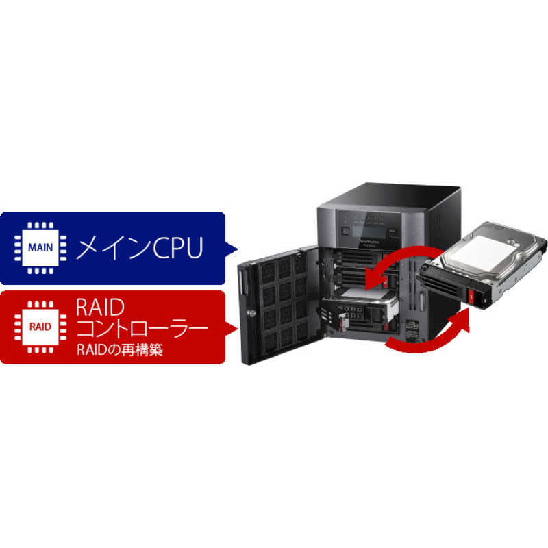 バッファロー ハードウェアRAID TeraStation WSH5420DNW9シリーズ 4ベイデスクトップNAS 4TB Workgroup  WSH5420DN04W9 通販