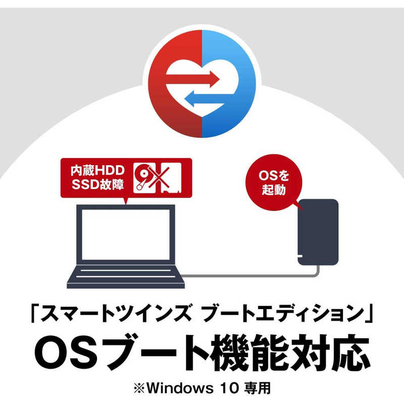 BUFFALO BUFFALO 外付けSSD パソコン用 [ポータブル型 /480GB] SSD-PGM480U3-B ブラック SSD-PGM480U3-B ブラック