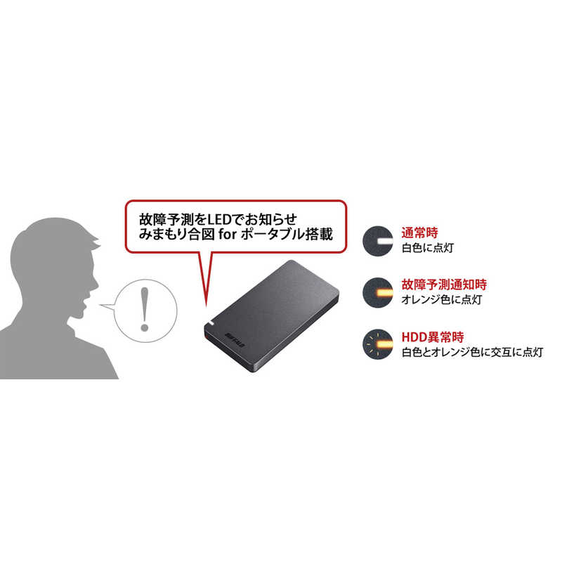 BUFFALO BUFFALO 外付けSSD パソコン用 [ポータブル型 /480GB] SSD-PGM480U3-W ホワイト SSD-PGM480U3-W ホワイト