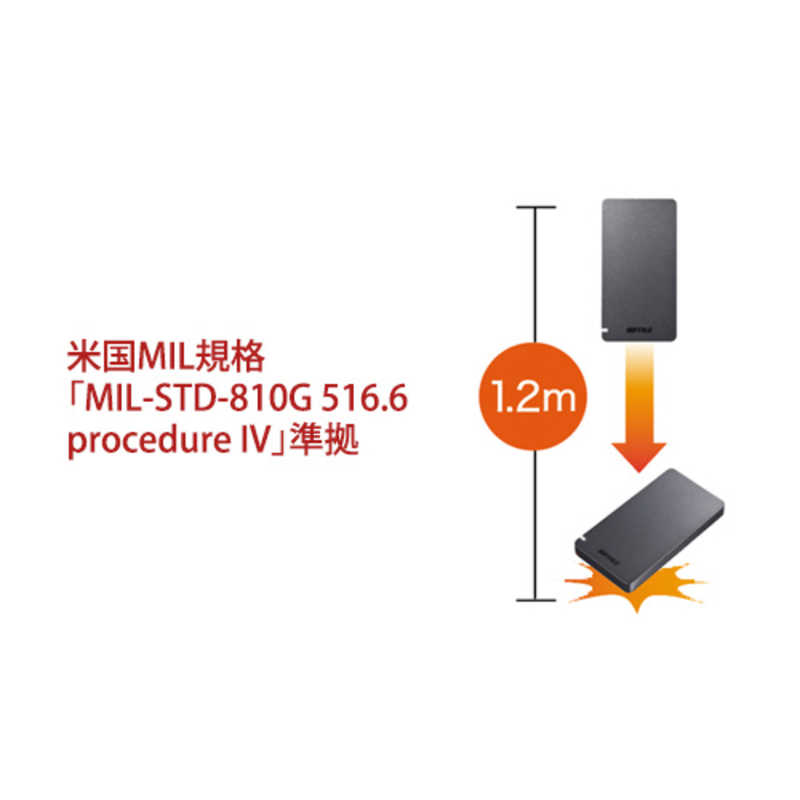 BUFFALO BUFFALO 【アウトレット】外付けSSD パソコン用 [ポータブル型 /960GB] SSD-PGM960U3-W ホワイト SSD-PGM960U3-W ホワイト