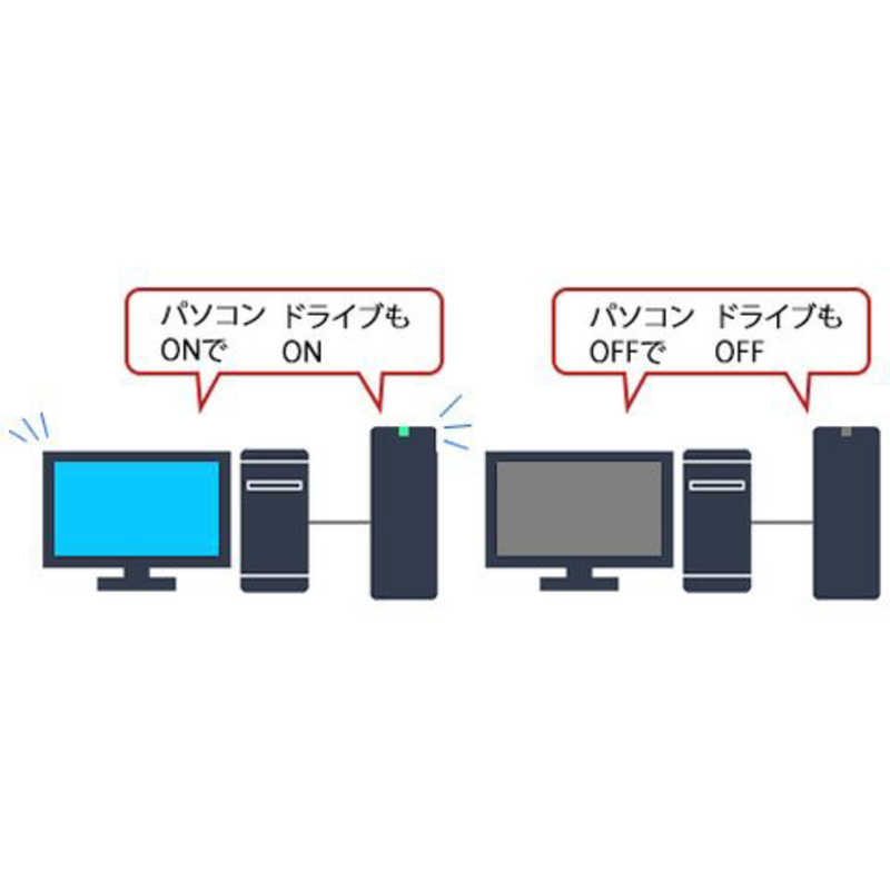 BUFFALO BUFFALO 外付けHDD テレビ･レコーダー録画用 ブラック [据え置き型 /2TB] HD-CD2U3-BA HD-CD2U3-BA