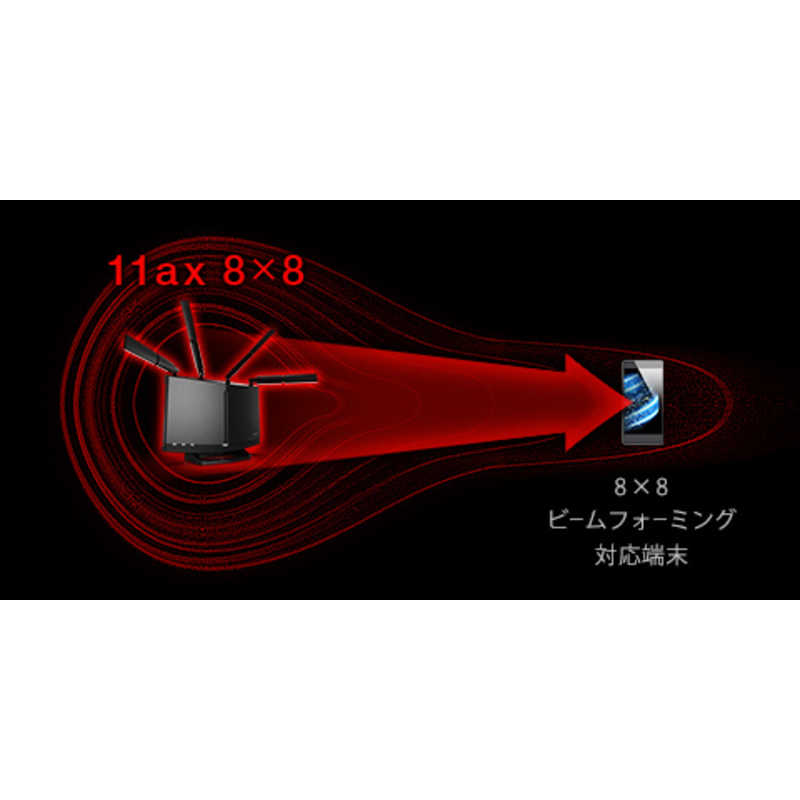 BUFFALO BUFFALO 無線LANルーター(Wi-Fiルーター) Wi-Fi 6(ax)/ac/n/a/g/b 目安：～4LDK/3階建 WXR-6000AX12S WXR-6000AX12S