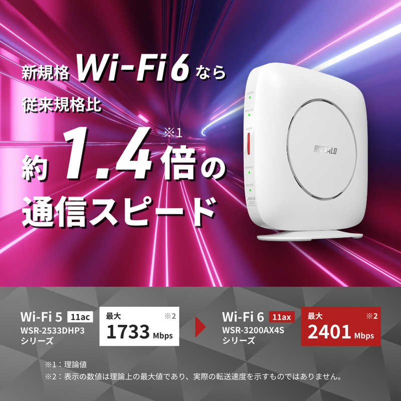 BUFFALO BUFFALO 無線LANルーター(Wi-Fiルーター) Wi-Fi 6(ax)/ac/n/a/g/b 目安：～4LDK/3階建 WSR-3200AX4S-WH WSR-3200AX4S-WH