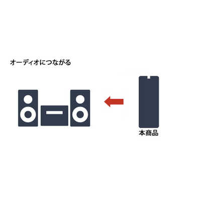 東芝 TOSHIBA USB3.2(Gen1)対応 外付けHDD 東芝 Canvio Desktop[3.5