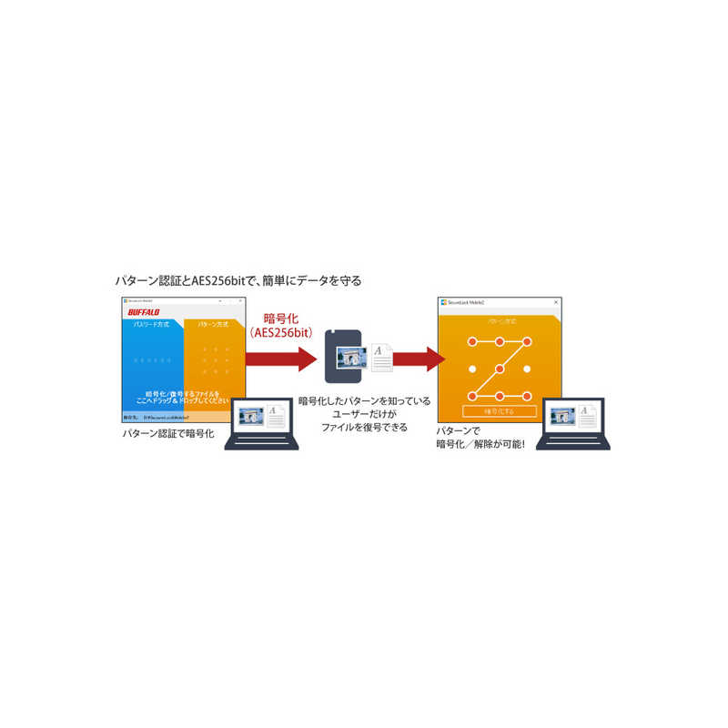 東芝　TOSHIBA 東芝　TOSHIBA USB3.2(Gen1)対応 外付けHDD 東芝 Canvio Desktop[3.5インチ/4TB] HD-TDA4U3-B HD-TDA4U3-B